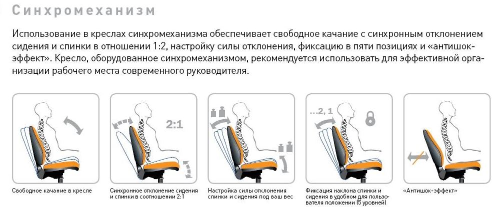 Как откинуть кресло